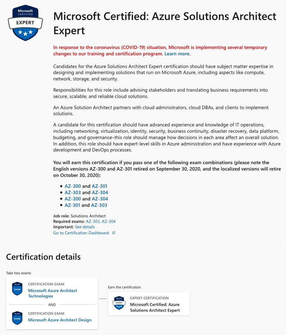 Microsoft Certified Azure Solutions Architect Expert